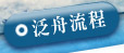 ���W�覡